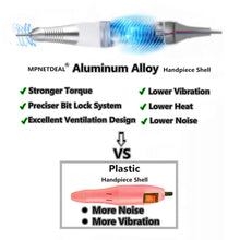 Load image into Gallery viewer, MPNETDEAL US-Plug-MPNETDEAL Electric nail buffers Electric Nail Drill File Professional E-File 30000RPM Tools for Acrylics Nails Natural Nails with Foot Pedal Ideal for Hands and Feet At Home use Nail Salon (White)