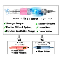 Load image into Gallery viewer, MPNETDEAL Sale-US plug-MPNETDEAL Pro Efile Nail Drill Machine 35,000rpm with LED Digital Display for Acrylic Nails Professional Manicure Drill Remove Nail Gel Polish Extension Gel Gift for Women Home and Salon Use