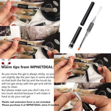 Load image into Gallery viewer, Nail Brush and Spatula, Nail Extension Form Sticker Guide, Nail Dust Brush Cleaner for Acrylic Application, UV Gel Builder Picker
